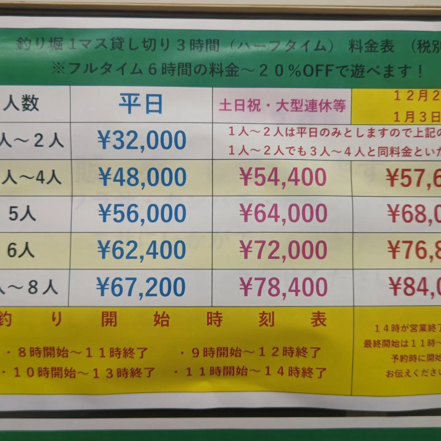 フィッシングパークトリトンです。