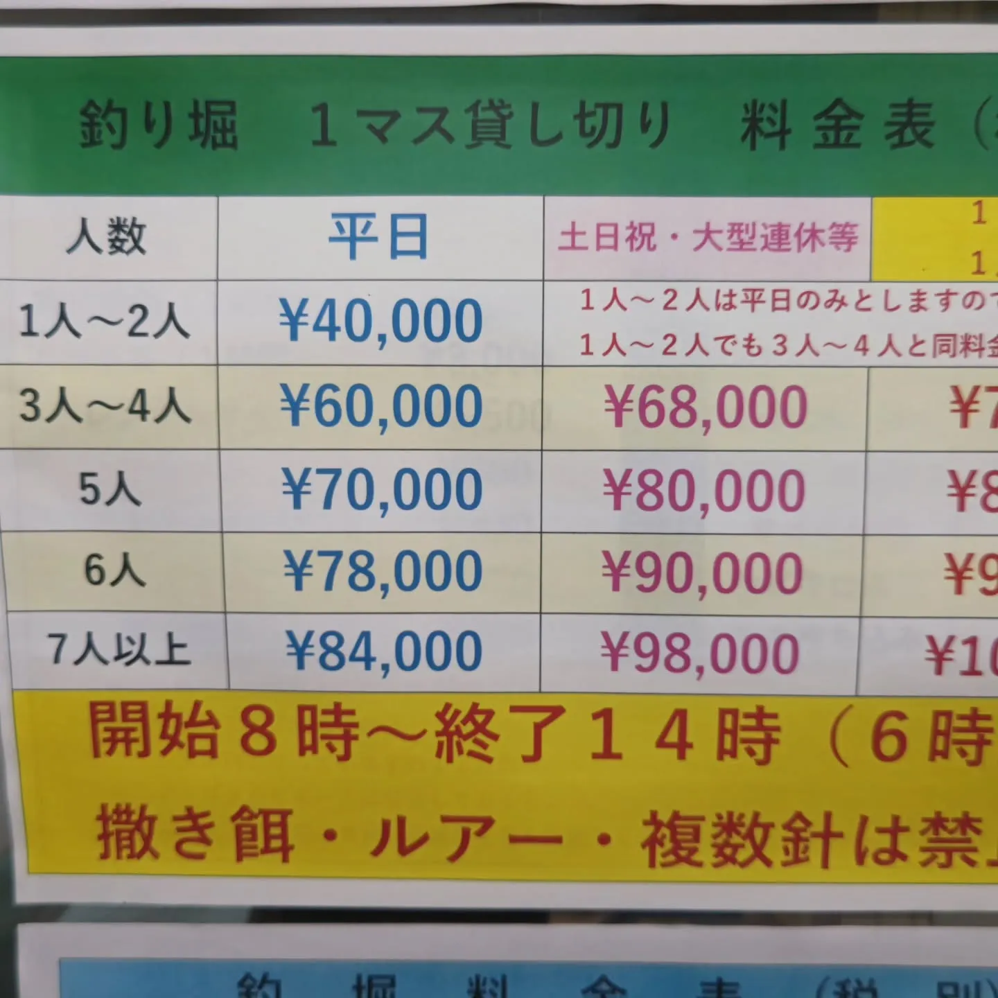 フィッシングパークトリトンです。